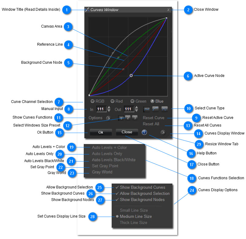 Quick Reference (Curves Window in the Quick Edit and Pro-Quick Edit Modes)